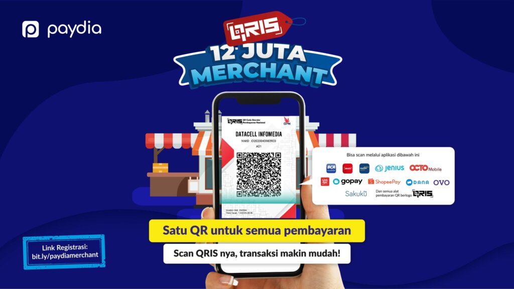 12 Juta Merchant